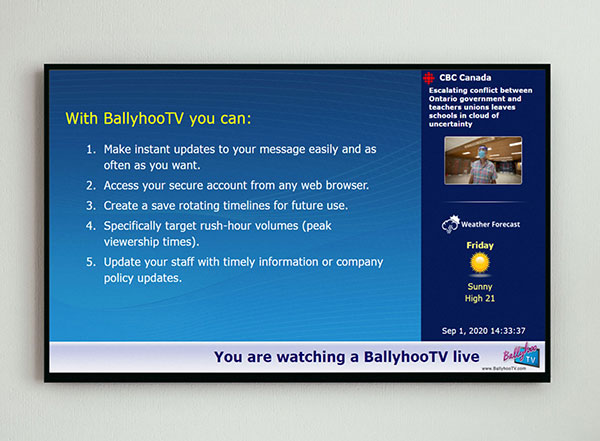 Ballyhootv waiting room display